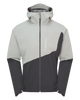 Waterproof Jackets