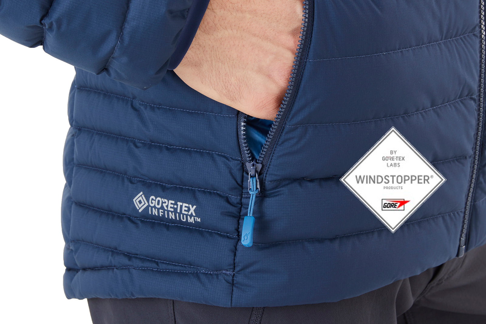 Gore-Tex Windproof