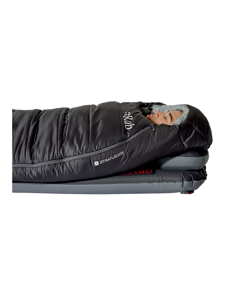 Rab Radeon Synthetic Sleeping Bag (-12°C, 1795 grams)
