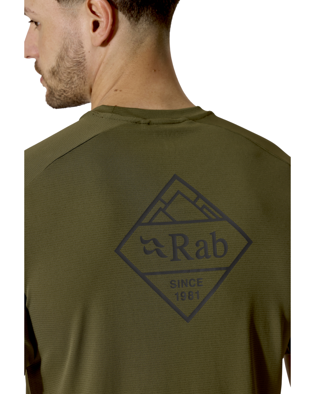 {{ product.title }} image {{ forloop.index }}