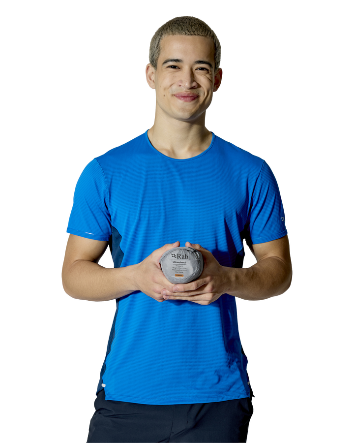 Rab Ultrasphere 5 Sleep Mat Long Wide