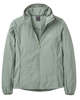 Softshell Jackets