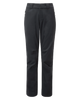 Insulated Pants